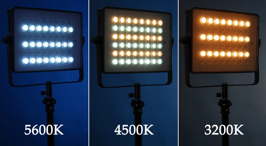 Ce trebuie să știi despre temperatura de culoare. Sau cum ne alegem becurile în mod savant