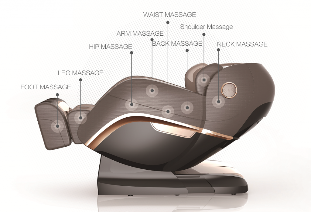 Rokol-8900-Masaj-complet-pentru-tot-corpul